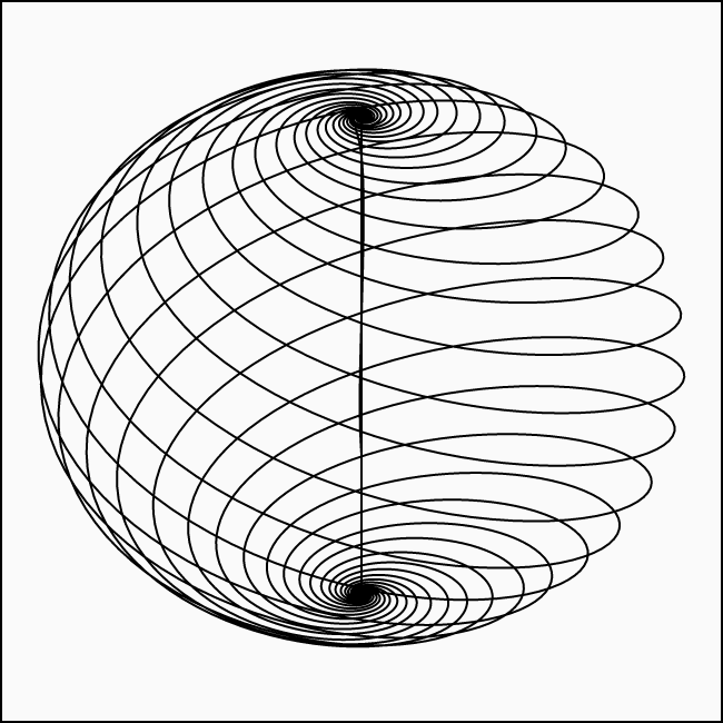 Attractor with eps=0